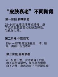 -天其美科学美肤·生发健康管理