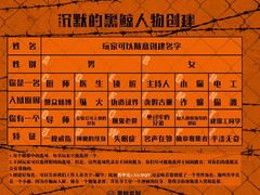 -谜语人真人演绎沉浸式密室实景游戏剧场