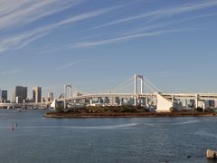 -台场海滨公园船码头