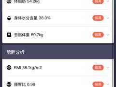 -乐刻健身(龙华红山6979店)
