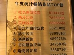 菜单-雷门拉面·现熬骨汤(凯德来福士店)