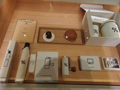 -% Arabica阿拉比卡咖啡烘焙工坊