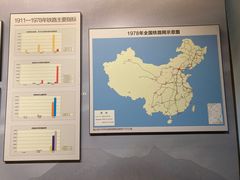 -中国铁道博物馆(正阳门馆)