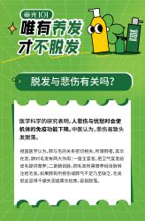 -章光101防脱养发荟