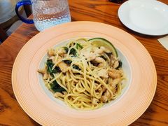 -AFS Cafe & Canteen(闽江二路店)