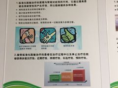-上海交通大学医学院附属仁济医院(西院)
