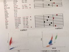 -北京赛佳动物医院