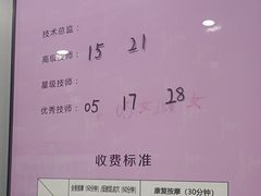 -田凤波推拿.按摩养生(幸福店)