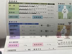 -Freedom Fitness私教健身俱乐部(徐虹北路店)