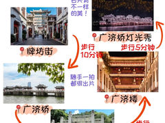 -潮州古城