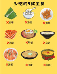 -Fundi张玉珊修身堂·indiba·BTL科技瘦身