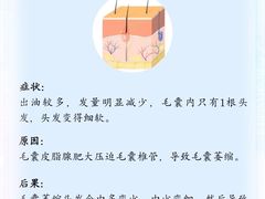 -广州绿地中央广场