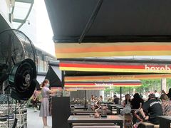 -haxnbauer海森堡德国餐厅(深圳coco店)