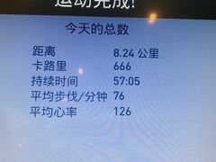 -康斐斯健身(银泰创意城店)