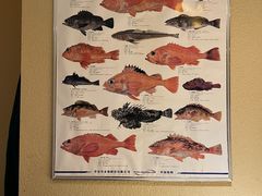 -镹·鱼料理  国产鱼使用店