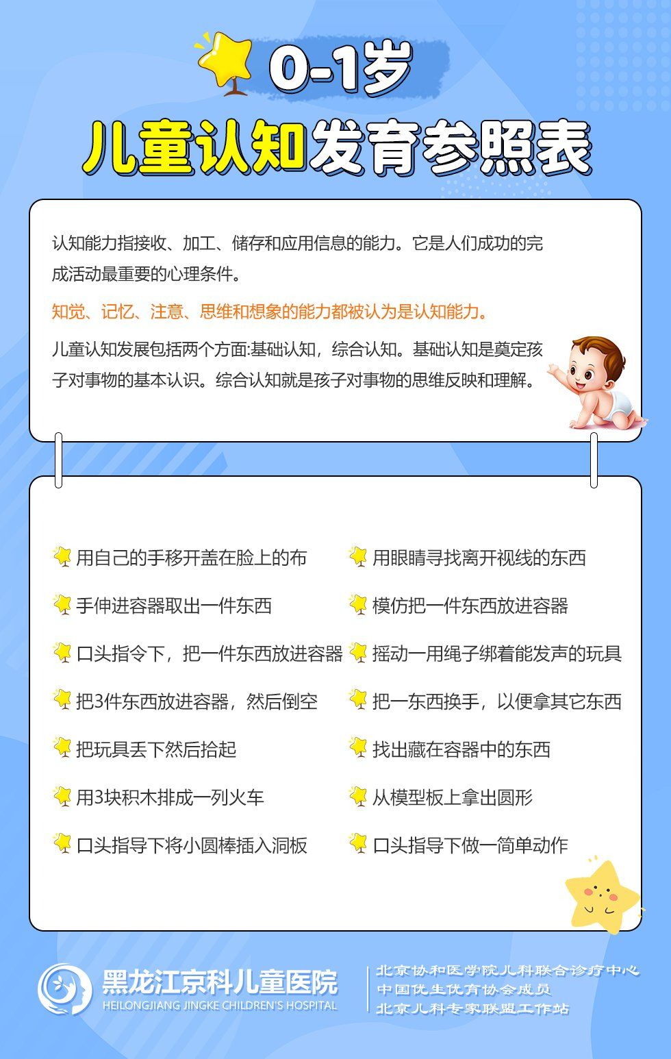 各年龄段儿童认知发育参照表