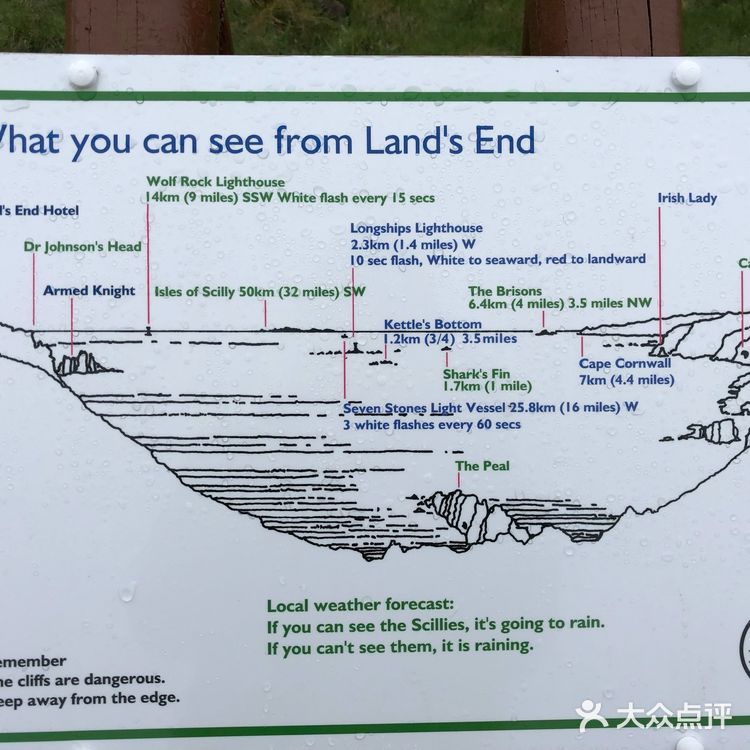 真的踩在雾里的感觉一样