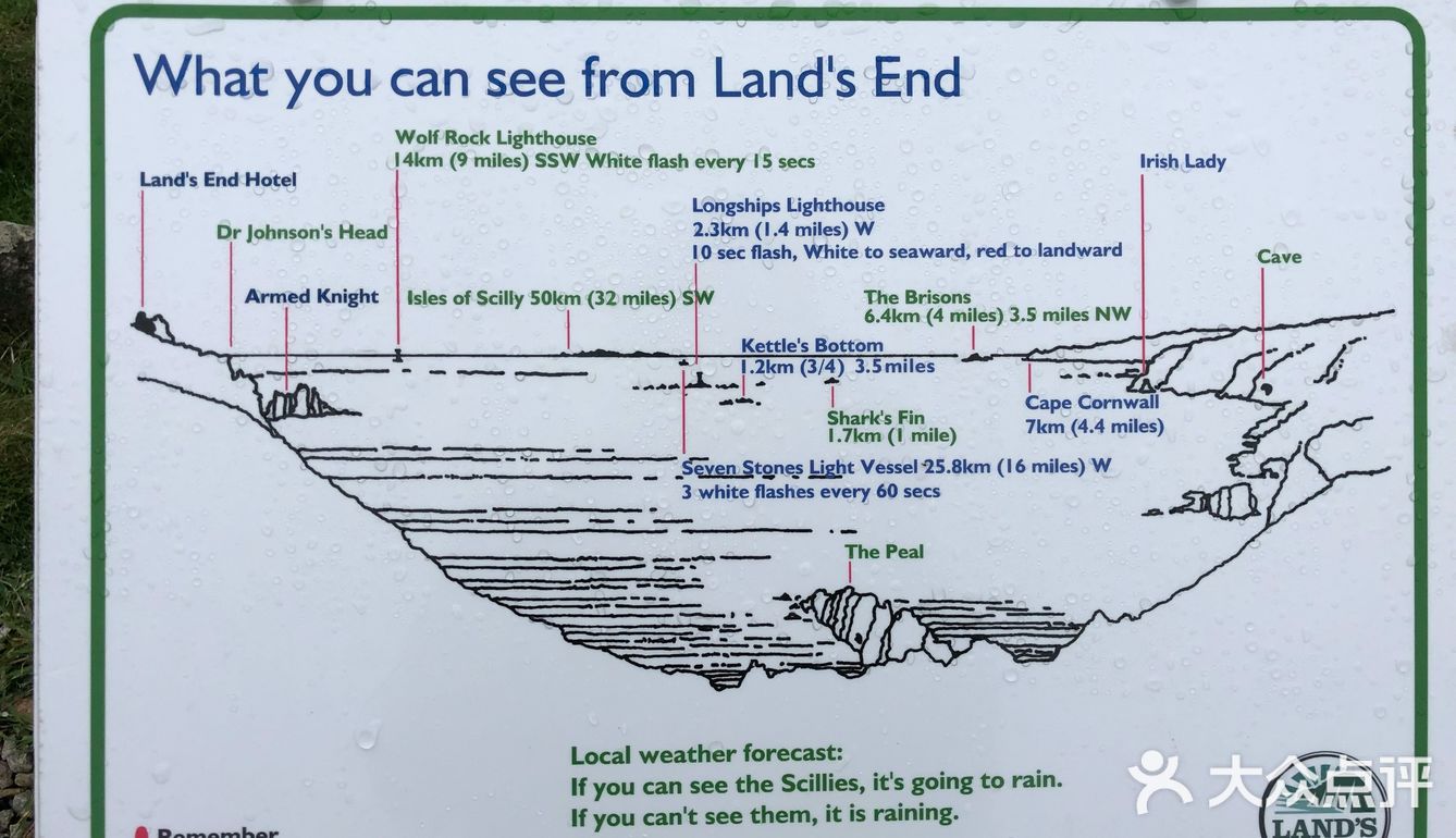 真的踩在雾里的感觉一样