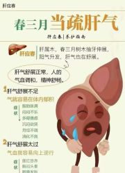 -雅曼妮spa美容养生