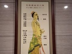 -大唐盲人按摩中心(怀宁路新粮仓店)