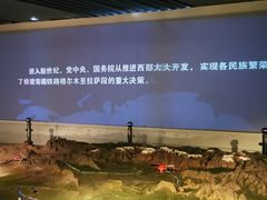 -中国铁道博物馆(正阳门馆)