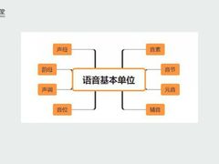 -赛百味(时代广场店)