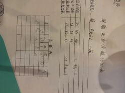 点击看大图 -萌诺尊享(外滩店)