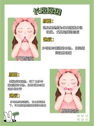 -北京爱育华医院-医疗美容科
