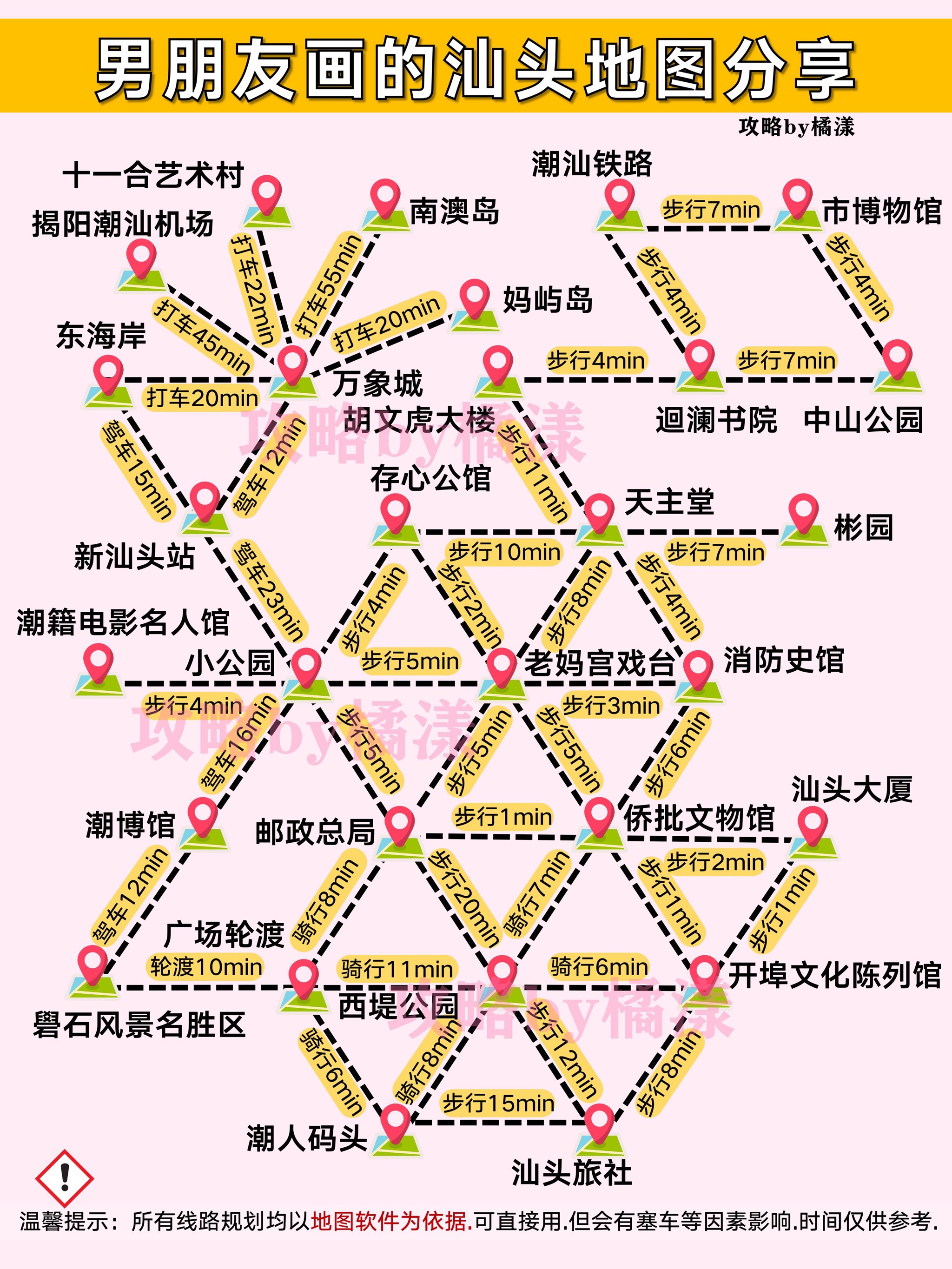 汕头二日游最佳路线图图片