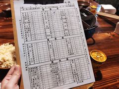 -安胖老火锅(两路口店)