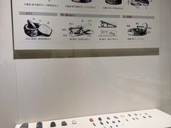 -吉林市博物馆