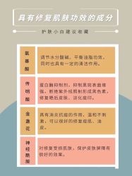 -美肤盾祛痘·问题肌头疗管理中心