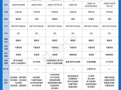 -闽龙广场