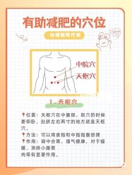 点击看大图 -香薇妮丝女子减肥院
