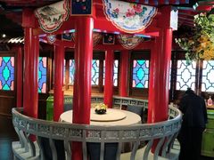 -北平食坊·烤鸭(黄寺大街店)