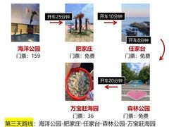 -巧克力渔家.小船海鲜家常菜(万平口店)