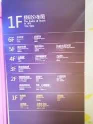 -深圳阳光医疗美容医院·旗舰店