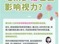 -宝视达眼镜(许昌时代广场店)