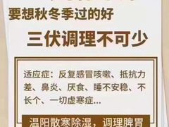 -裕和堂中医推拿艾灸(太古汇臻品店)
