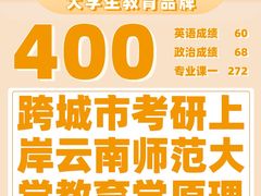 -新东方考研·专升本·四六级(龙子湖校区)