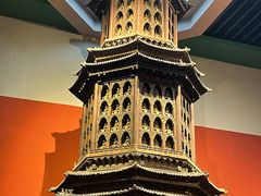 -洛阳古墓博物馆