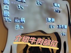 -食潮汕头鲜牛馆(望京保利店)