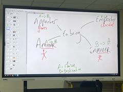 -广州法语联盟(瑞福大厦店)