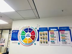 -星位围棋俱乐部(宝山万达店)