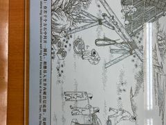 -自贡市盐业历史博物馆