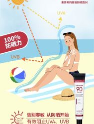 -苗方清颜痘肌研究所