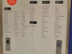 -凯德广场(西城店)
