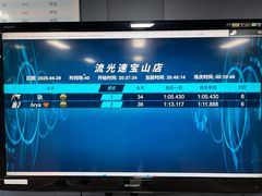 -流光速卡丁车俱乐部(宝山店)