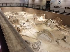 -洛阳周王城天子驾六博物馆