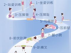 -猴有戏教育戏剧·音乐剧·主持口才·演讲朗诵辩论(环球港华师大校区)